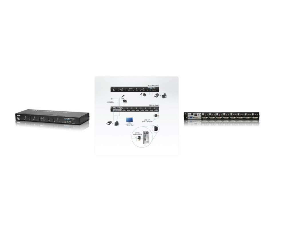 KVM S.8PC USB DVI +Audio CS1768 fotó, illusztráció : CS1768-AT-G
