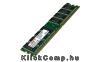 8GB DDR3 memria 1600Mhz 128x8 Standard CSX Desktop Memria
