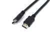 HDMI-HDMI monitor k�bel, 2m ( 1 �v gar.)