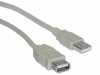 Kolink USB 2.0 hosszab�t�k�bel A/A,0.75m ( 1 �v )