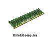 KINGSTON Szerver Memória DDR3 4GB 1333MHz ECC CL9 DIMM memória ( Élettartam garancia )