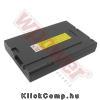 Acer BTP-43D1 akkumul�tor (4400mAh) Wpower Notebook akku 1 �v gar