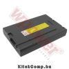 Acer BTP-43D1 akkumul�tor (5200mAh) Wpower Notebook akku 1 �v gar