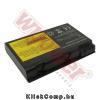 Acer BATCL50L akkumul�tor (5200mAh) Wpower Notebook akku 1 �v gar