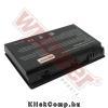Acer LC.BTP00.006 akkumul�tor (4400mAh) Wpower Notebook akku 1 �v gar
