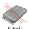 Apple A1022, A1079 akkumul�tor (5200mAh) Wpower Notebook akku 1 �v gar