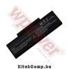 Asus A32-F2, A32-F3 akkumul�tor (7800mAh) Wpower Notebook akku 1 �v gar