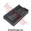 Asus A32-A8 akkumul�tor (4400mAh) Wpower Notebook akku 1 �v gar