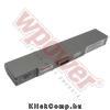 Asus A31-S6, A32-S6 akkumul�tor (4400mAh) Wpower Notebook akku 1 �v gar