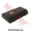 Asus A32-X51 akkumul�tor 5200mAh Wpower Notebook akku 1 �v NBAS0035 5200 LI B  T