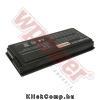 Asus A32-F5 akkumul�tor (5200mAh) Wpower Notebook akku 1 �v gar