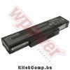 Asus A42-A9 akkumul�tor (4400mAh) Wpower Notebook akku 1 �v gar