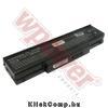 Asus A32-Z94 akkumul�tor(5200 mAh) Wpower Notebook akku 1 �v gar