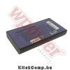 Dell 1691P, 3149C akkumul�tor (5200mAh) Wpower Notebook akku 1 �v gar
