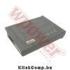Dell 312-0296 akkumul�tor (5200mAh) Wpower Notebook akku 1 �v gar