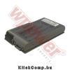 Dell 0X217, 1X793 akkumul�tor (5200mAh) Wpower Notebook akku 1 �v gar