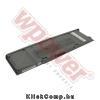 Dell 09H348, 0J245 akkumul�tor (3600mAh) Wpower Notebook akku 1 �v gar