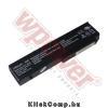 Fujitsu BTP-ACB8 akkumul�tor (4400mAh) Wpower Notebook akku 1 �v gar
