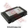 Fujitsu FPCBP176 akkumul�tor (4400mAh) Wpower Notebook akku 1 �v gar