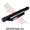 Fujitsu FPCBP177 akkumul�tor (4400mAh) Wpower Notebook akku 1 �v gar