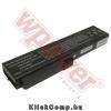Fujitsu SQU-522 akkumul�tor (4400mAh) Wpower Notebook akku 1 �v gar