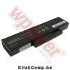Fujitsu S26391-F6120-F470 akku (4400mAh) Wpower Notebook akku 1 �v gar