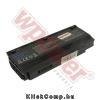 Fujitsu SMP-CWXXXPSA4 akku (2200mAh) Wpower Notebook akku 1 �v gar