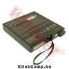 Fujitsu 755-4S4000-S1P1 akku (4400mAh) Wpower Notebook akku 1 �v gar