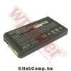 NEC OP-570-76620-01 akkumul�tor (4400mAh) Wpower Notebook akku 1 �v gar