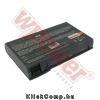 HP F2019 akkumul�tor (5200mAh) Wpower Notebook akku 1 �v gar