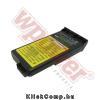 IBM 02K6576, 02K6577 akku (4600mAh) Wpower Notebook akku 1 �v gar