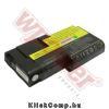 IBM 02K6620 akkumul�tor (4400mAh) Wpower Notebook akku 1 �v gar