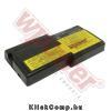 IBM FRU 02K6928 akkumul�tor (4400mAh) Wpower Notebook akku 1 �v gar