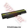 IBM FRU 08K8192 akkumul�tor (4400mAh) Wpower Notebook akku 1 �v gar