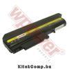 IBM FRU 08K8192 akkumul�tor (6600mAh) Wpower Notebook akku 1 �v gar