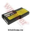 IBM 08K8218 akkumul�tor (5200mAh) Wpower Notebook akku 1 �v gar