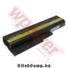 IBM 40Y6799 akkumul�tor (4400mAh) Wpower Notebook akku 1 �v gar