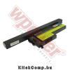 IBM 40Y7003 akkumul�tor (4400mAh) Wpower Notebook akku 1 �v gar