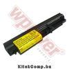 Lenovo 41U3196 akkumul�tor (2600mAh) Wpower Notebook akku 1 �v gar