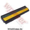 Lenovo 43R9254 akkumul�tor (5200mAh) Wpower Notebook akku 1 �v gar