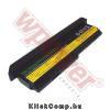 Lenovo 43R9255 akkumul�tor (6600mAh) Wpower Notebook akku 1 �v gar