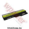 Lenovo FRU 42T4585 akkumul�tor (4400mAh) Wpower Notebook akku 1 �v gar