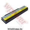 Lenovo ASM 121000649 akku (5200mAh) Wpower Notebook akku 1 �v gar