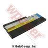 Lenovo L09C4P01 akkumul�tor (2800mAh) Wpower Notebook akku 1 �v gar