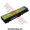 Lenovo 42T4751 akkumul�tor (4400 mAh) Wpower Notebook akku 1 �v gar