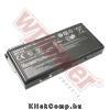 MSI BTY-L74, BTY-L75 akkumul�tor (4400mAh) Wpower Notebook akku 1 �v gar