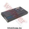 Sony PCGA-BP1N akkumul�tor (4400mAh) Wpower Notebook akku 1 �v gar