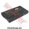 Sony PCGA-BP2NX akkumul�tor (4400mAh) Wpower Notebook akku 1 �v gar