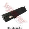 Sony PCGA-BP2V akkumul�tor (8800mAh) Wpower Notebook akku 1 �v gar