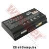 Toshiba PA3591U-1BAS akku (2200mAh) Wpower Notebook akku 1 �v gar